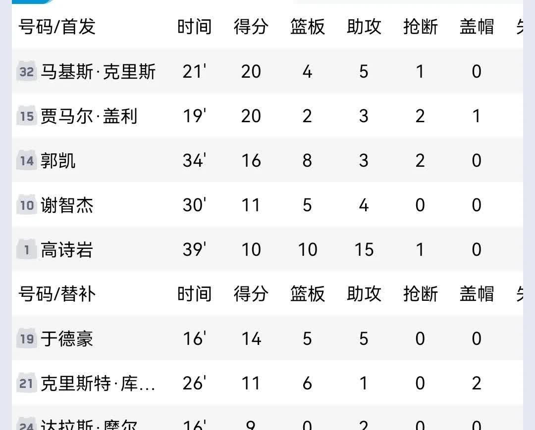 不伦瑞克主场不敌霍芬海姆，积分榜再降一位的简单介绍